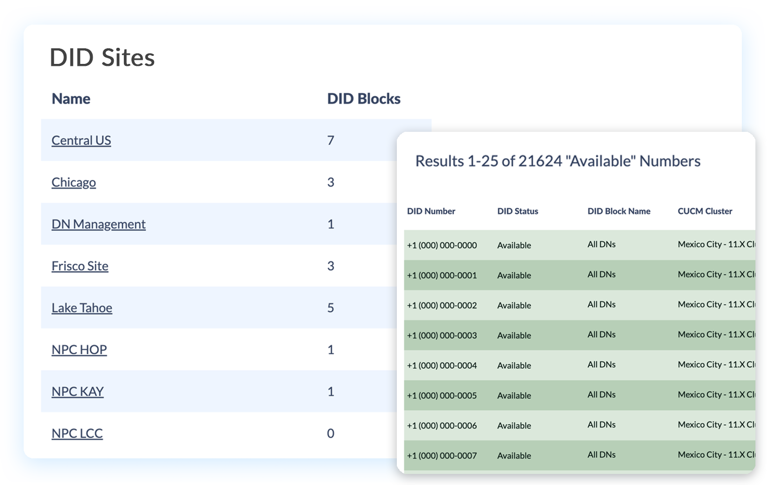 View your DID block usage and availability.